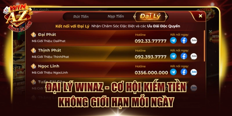 Đại Lý Winaz - Cơ Hội Kiếm Tiền Không Giới Hạn Mỗi Ngày