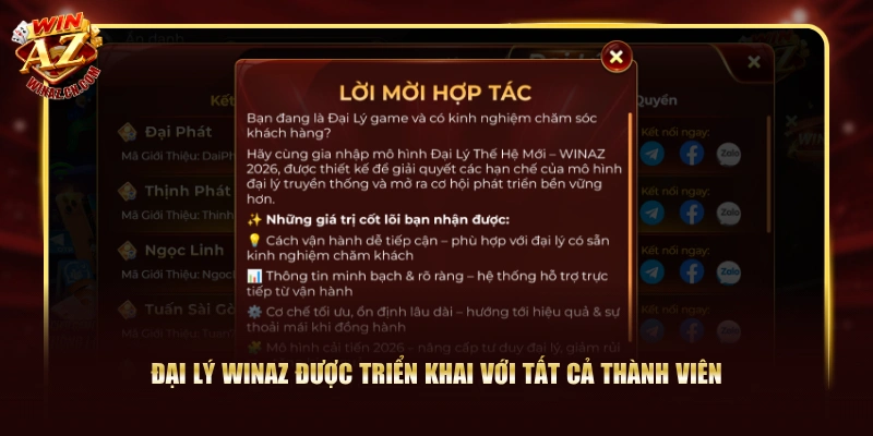 Đại lý WinAZ được triển khai với tất cả thành viên