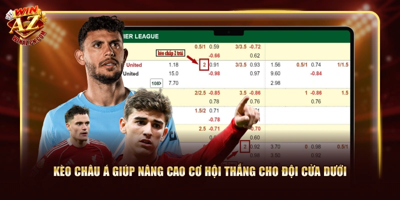 Cách Đọc Kèo Châu Á Chi Tiết Cùng Chuyên Gia WinAZ 1 Kèo Châu Á giúp nâng cao cơ hội thắng cho đội cửa dưới