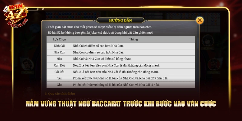 Baccarat - Tường Tận A - Z Cách Chinh Phục Cho Tân Thủ 2 Nắm vững thuật ngữ Baccarat trước khi bước vào ván cược