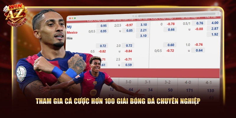 Tham gia cá cược hơn 100 giải bóng đá chuyên nghiệp